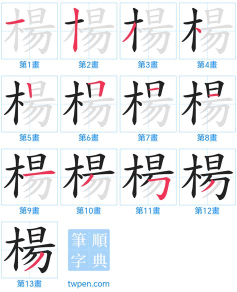 楊 筆劃|【楊】字典解释,“楊”字的標準筆順,粵語拼音,古代字形,規範讀音,偏。